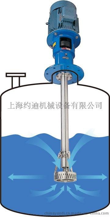 射流式分散混合机, 捷流式分散混合机